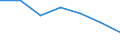 Apparent Consumption 100000Z2 Fish, crustaceans, molluscs and other aquatic invertebrates, otherwise prepared or preserved, including prepared meals and dishes                                                       /in 1000 kg /Rep.Cnt: Germany