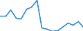 Apparent Consumption 10202480 Smoked fish (including fillets) (excluding Pacific, Atlantic and Danube salmon, herrings)                                                                                               /in 1000 kg /Rep.Cnt: Germany