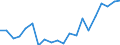 Exports 10393000 Vegetable by-products and waste for animal consumption, n.e.c.                                                                                                                                       /in 1000 kg /Rep.Cnt: Germany