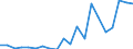 Imports 12001150 Cigarettes containing tobacco or mixtures of tobacco and tobacco substitutes (excluding tobacco duty)                                                                                              /in 1000 p/st /Rep.Cnt: Denmark