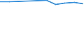 Apparent Consumption 12001150 Cigarettes containing tobacco or mixtures of tobacco and tobacco substitutes (excluding tobacco duty)                                                                                 /in 1000 p/st /Rep.Cnt: Finland