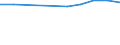 Apparent Consumption 12001150 Cigarettes containing tobacco or mixtures of tobacco and tobacco substitutes (excluding tobacco duty)                                                                                 /in 1000 Euro /Rep.Cnt: Finland