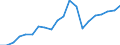 Exports 12001990 Manufactured tobacco, extracts and essences, other homogenised or reconstituted tobacco, n.e.c.                                                                                                      /in 1000 kg /Rep.Cnt: Germany