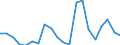 Exports 12001990 Manufactured tobacco, extracts and essences, other homogenised or reconstituted tobacco, n.e.c.                                                                                                      /in 1000 kg /Rep.Cnt: Denmark