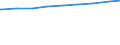 Alleinerziehende /Stichmonat / Mit Kindern unter 18 Jahren /Kinder / Früheres Bundesgebiet                                                                                                                                                    /1000