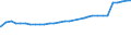 Familien /Stichmonat / 1 Kind / Alleinerziehende / Deutschland                                                                                                                                                                                /1000