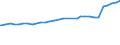 Familien /Stichmonat / 2 Kinder / Alleinerziehende / Deutschland                                                                                                                                                                              /1000