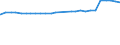 Frauen (15 Jahre und älter) /Stichmonat / 1 Kind / Deutschland                                                                                                                                                                                /1000