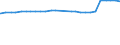 Frauen (15 Jahre und älter) /Stichmonat / 2 Kinder / Deutschland                                                                                                                                                                              /1000