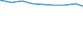 Paare /Stichmonat / Mit Kindern /Kinder / Bremen                                                                                                                                                                                              /1000