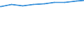 Alleinerziehende /Stichmonat / männlich / Mit Kindern /Kinder / Baden-Württemberg                                                                                                                                                             /1000