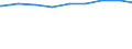 Alleinerziehende /Stichmonat / männlich / Mit Kindern /Kinder / Bayern                                                                                                                                                                        /1000