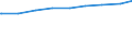 Alleinerziehende /Stichmonat / weiblich / Mit Kindern unter 18 Jahren /Kinder / Rheinland-Pfalz                                                                                                                                               /1000