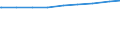 Alleinstehende /Stichmonat / männlich / Einpersonenhaushalte / Rheinland-Pfalz                                                                                                                                                                /1000