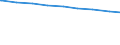 Ledige Kinder unter 18 Jahren in der Familie /Stichmonat / Sachsen                                                                                                                                                                            /1000