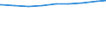 Ledige Kinder in der Familie /Stichmonat / Alleinerziehende / Niedersachsen                                                                                                                                                                   /1000