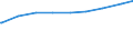 Ledige Kinder in der Familie /Stichmonat / Lebensgemeinschaften mit Kindern /Lebensgemeinschaften, Kinder / Rheinland-Pfalz                                                                                                                   /1000