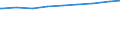 Ledige Kinder in der Familie /Stichmonat / Mütter / Bayern                                                                                                                                                                                    /1000