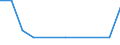 Bundesländer und Ausland: Schleswig-Holstein / Geschlecht: männlich / Staatsangehörigkeit: Montenegro (ab 03.06.2006) / Erwerbsarten der deutschen Staatsangehörigkeit: Einbürgerungen / Wertmerkmal: Erwerb der deutschen Staatsangehörigkeit