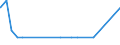 Bundesländer: Schleswig-Holstein / Geschlecht: männlich / Altersjahre (u1-95m, unbekannt): unter 1 Jahr / Staatsangehörigkeit: Niederlande / Wertmerkmal: Ausländer