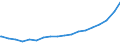 Bundesländer: Schleswig-Holstein / Geschlecht: männlich / Ländergruppierungen: Afrika / Ausgewählte Aufenthaltstitel: Befristete Aufenthaltserlaubnis, Erwerbstätigkeit / Wertmerkmal: Ausländer