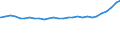 Bundesländer: Schleswig-Holstein / Geschlecht: männlich / Ländergruppierungen: Afrika / Ausgewählte Aufenthaltstitel: Unbefristete Niederlassungserlaubnis / Wertmerkmal: Ausländer