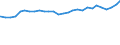 Bundesländer: Schleswig-Holstein / Geschlecht: männlich / Ländergruppierungen: Amerika / Ausgewählte Aufenthaltstitel: Befristete Aufenthaltserlaubnis / Wertmerkmal: Ausländer