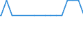 Bundesländer: Schleswig-Holstein / Geschlecht: männlich / Familienstand: geschieden / Staatsangehörigkeit: Cote d'Ivoire / Wertmerkmal: Ausländer