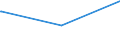 Deutschland insgesamt: Deutschland / Parteien: Sonstige Parteien / Altersgruppen (18-70m): 70 Jahre und mehr / Geschlecht: männlich / Wertmerkmal: Gültige Zweitstimmen