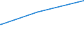 Bundesländer: Hessen / Parteien: DIE LINKE / Altersgruppen (18-60m): 18 bis unter 25 Jahre / Geschlecht: männlich / Wertmerkmal: Gültige Zweitstimmen