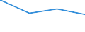 Parteien (Allgemeine Europawahlstatistik): Ab jetzt... Demokratie durch Volksabstimmung / Bundesländer: Hamburg / Wertmerkmal: Gültige Stimmen