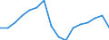 Verkaufte Produktion 17124400 Zigarettenpapier (nicht in Form von Heftchen, Hülsen oder in Rollen, mit einer Breite <= 5 cm)                                                                                     /in 1000 Euro /Meldeland: Finnland