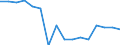 Total production 20111150 Hydrogen                                                                                                                                                                                     /in 1000 m³ /Rep.Cnt: Greece