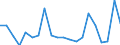 Exports 20111290 Inorganic oxygen compounds of non metals (excluding sulphur trioxide (sulphuric anhydride)/ diarsenic trioxide, nitrogen oxides, silicon dioxide, sulphur dioxide, carbon dioxide)                 /in 1000 Euro /Rep.Cnt: Austria