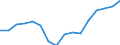 Total production 20121930 Cobalt oxides and hydroxides/ commercial cobalt oxides                                                                                                                                      /in 1000 kg /Rep.Cnt: Finland