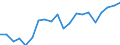 Exports 20122250 Tanning extracts of vegetable origin/ tannins and their salts, ethers, esters and other derivatives                                                                                                  /in 1000 kg /Rep.Cnt: Finland