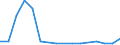 Imports 20132460 Oxides of boron/ boric acids/ inorganic acids (excluding hydrogen fluoride)                                                                                                                       /in 1000 kg /Rep.Cnt: Luxembourg