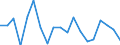 Exports 20134173 Alums                                                                                                                                                                                                 /in 1000 kg /Rep.Cnt: France