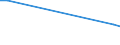 Total production 20134390 Other carbonates                                                                                                                                                                             /in 1000 kg /Rep.Cnt: France