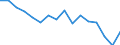 Total production 20134390 Other carbonates                                                                                                                                                                            /in 1000 kg /Rep.Cnt: Finland