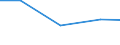 Apparent Consumption 20136240 Silicates/ commercial alkali metal silicates                                                                                                                                          /in 1000 Euro /Rep.Cnt: Finland