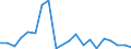 Exports 20141225 Toluene                                                                                                                                                                                               /in 1000 kg /Rep.Cnt: Greece