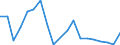 Exports 20141247 m-Xylene and mixed xylene isomers                                                                                                                                                                     /in 1000 kg /Rep.Cnt: Greece