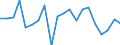 Imports 20141247 m-Xylene and mixed xylene isomers                                                                                                                                                                    /in 1000 kg /Rep.Cnt: Finland