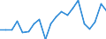 Imports 20141247 m-Xylene and mixed xylene isomers                                                                                                                                                                  /in 1000 Euro /Rep.Cnt: Finland