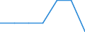 Gesamte Produktion 20142320 Propylenglykol (Propan-1,2-diol)                                                                                                                                                       /in 1000 kg /Meldeland: Schweden