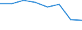 Total production 20142320 Propylene glycol (propane-1.2-diol)                                                                                                                                                         /in 1000 kg /Rep.Cnt: Finland