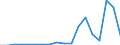 Exports 20142360 Glycerol (including synthetic/ excluding crude waters and lyes)                                                                                                                                       /in 1000 kg /Rep.Cnt: Greece