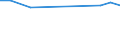 Total production 20143219 Esters of acetic acid (excluding ethyl acetate)                                                                                                                                             /in 1000 kg /Rep.Cnt: Belgium