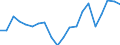 Exports 20144233 Monoethanolamine and its salts                                                                                                                                                                 /in 1000 Euro /Rep.Cnt: Netherlands